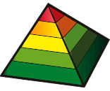 Pyramid